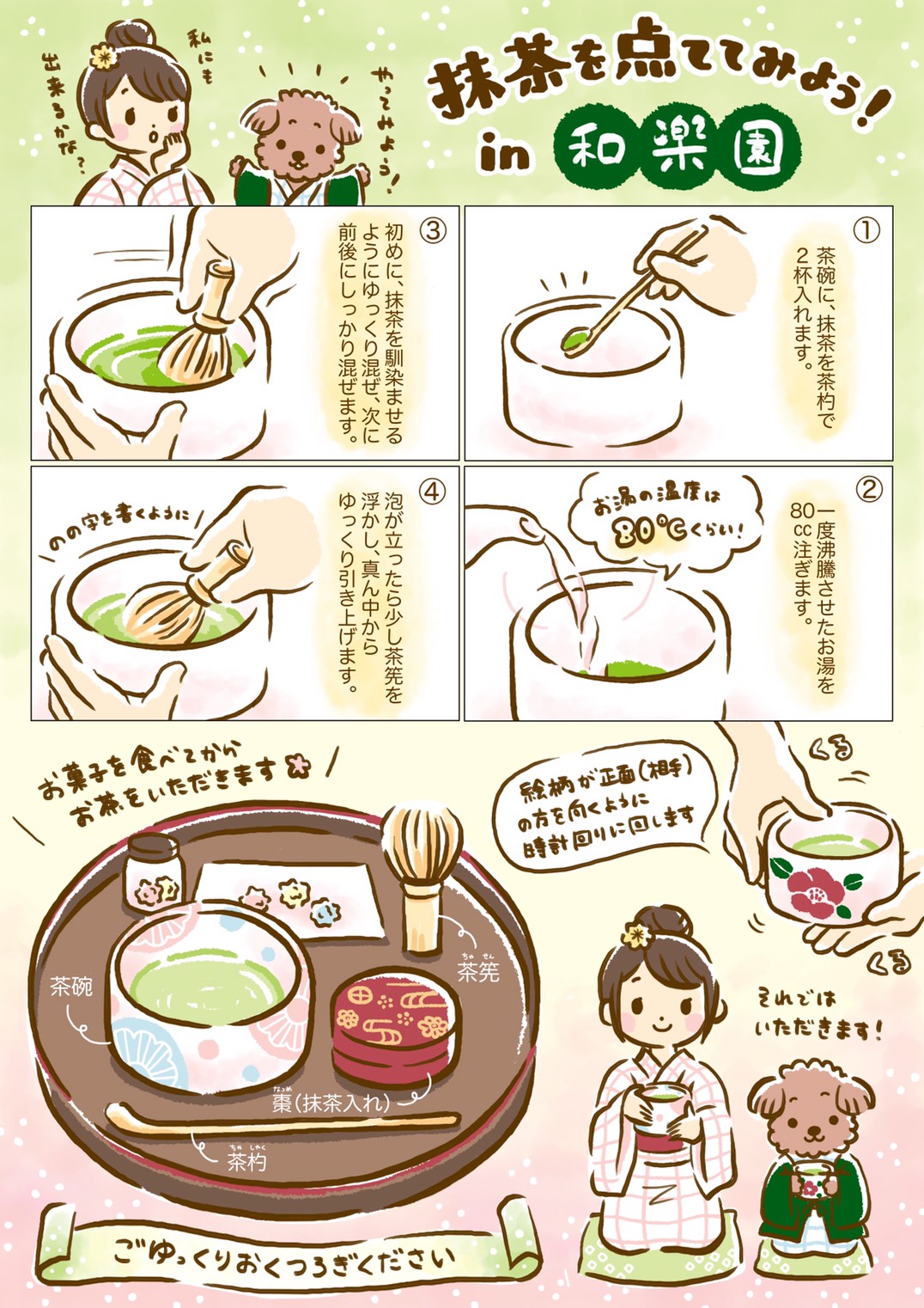 抹茶をどうぞ(^^♪